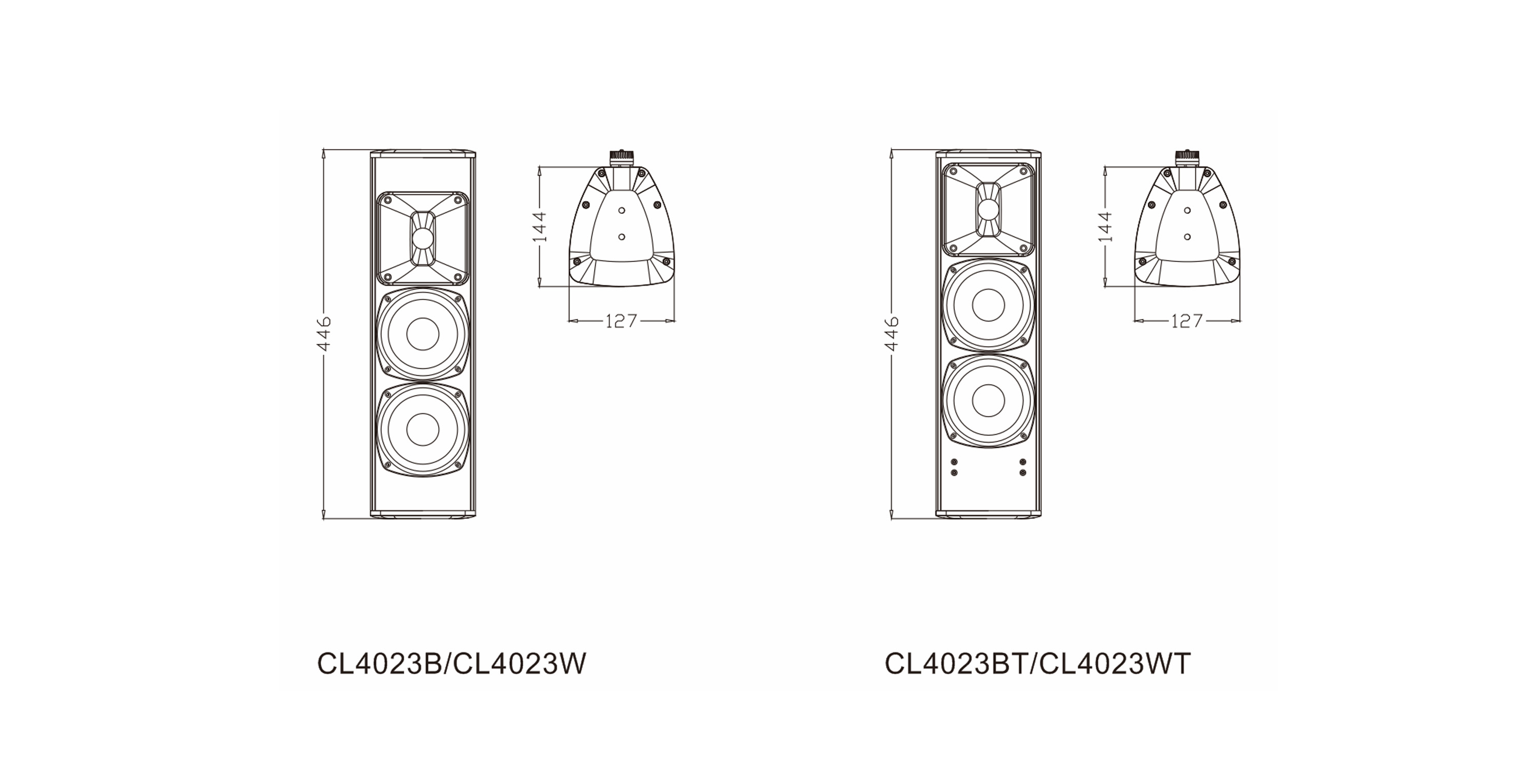 Configuration