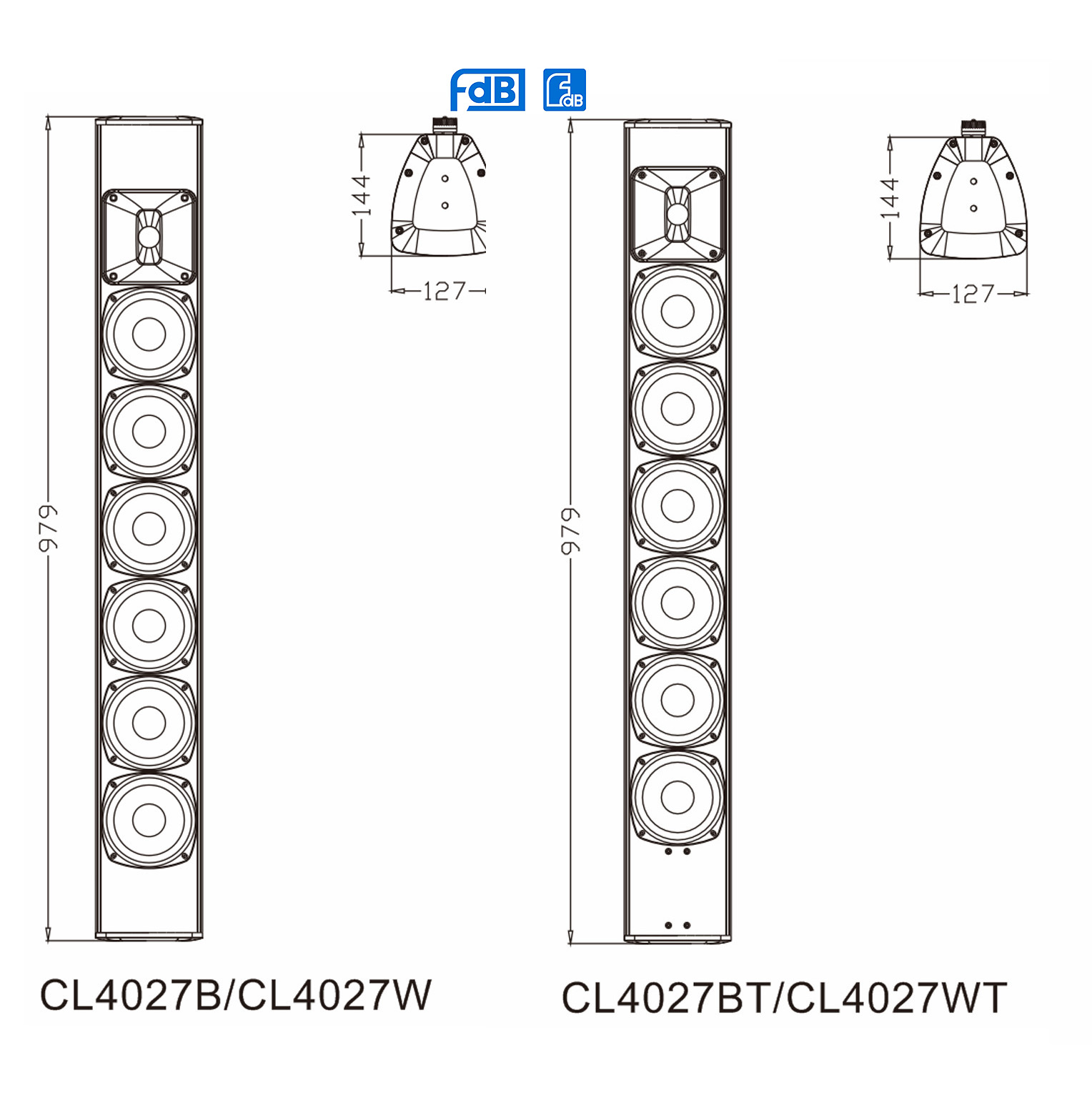 Configuration