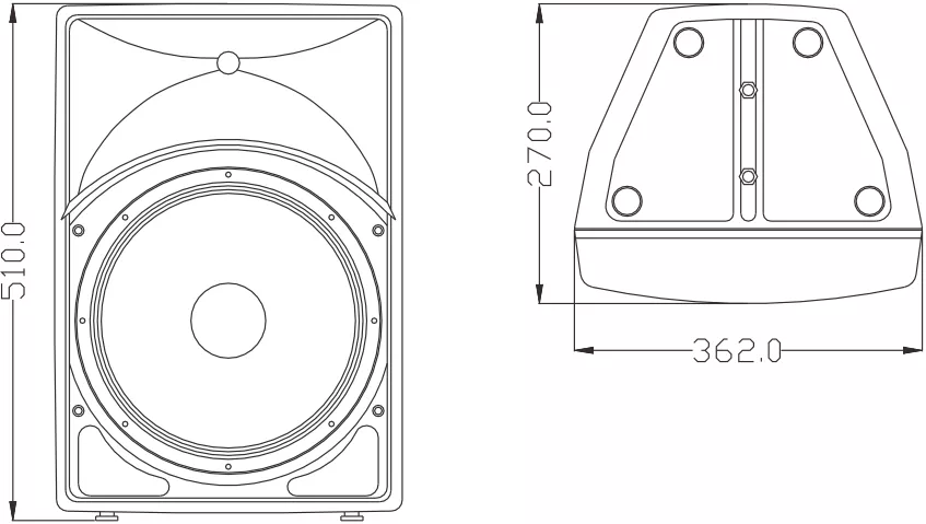 Configuration