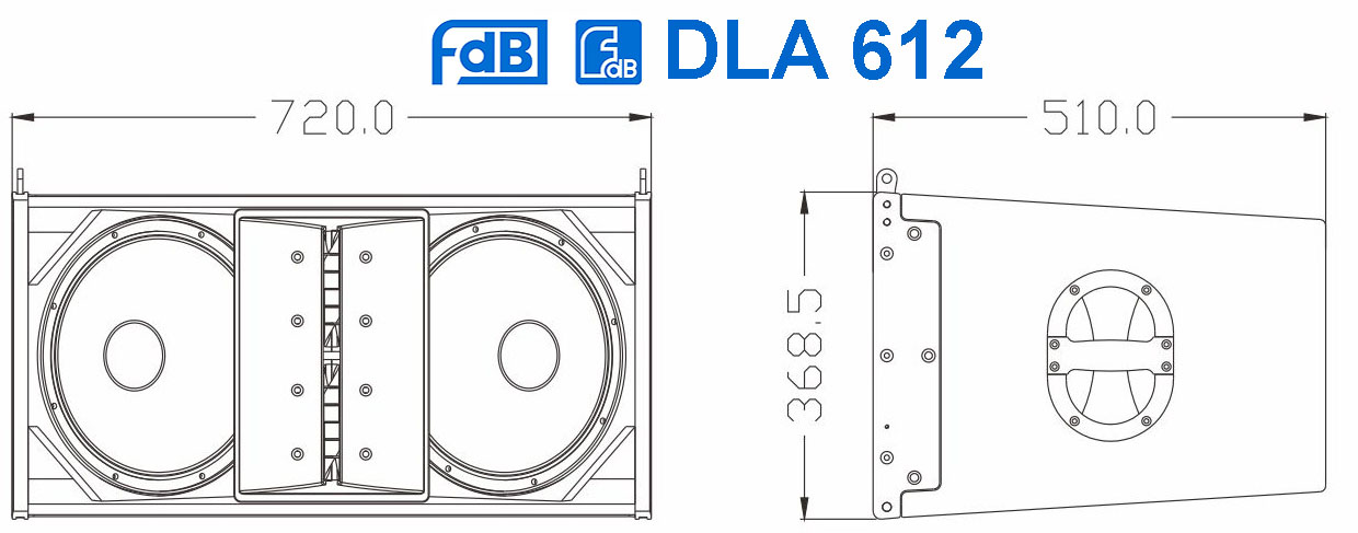 Configuration