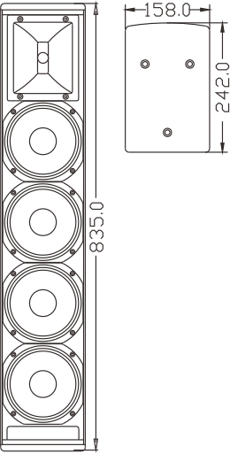 Configuration