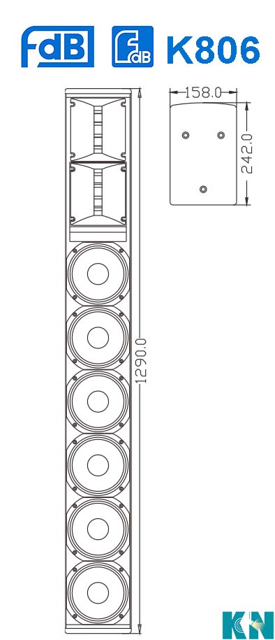 Configuration