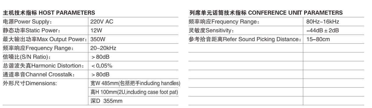 Bảng thông số kỹ thuật MC1000