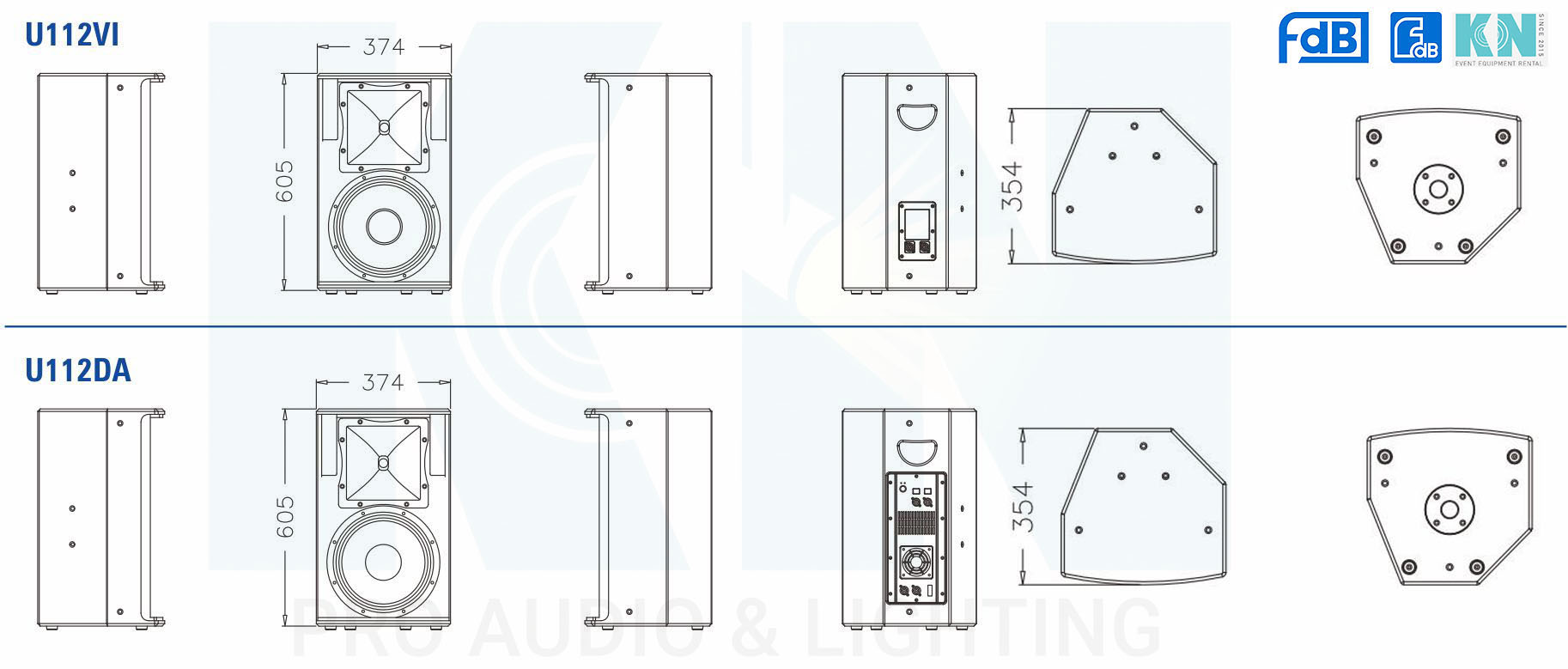 Configuration